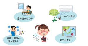 梅雨の喘息悪化要因